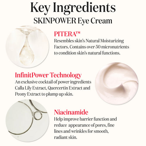 SKII SKINPOWER Eye Cream